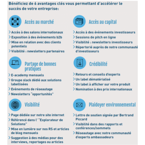 LES BENEFICES DU LABEL SOLAR IMPULSE